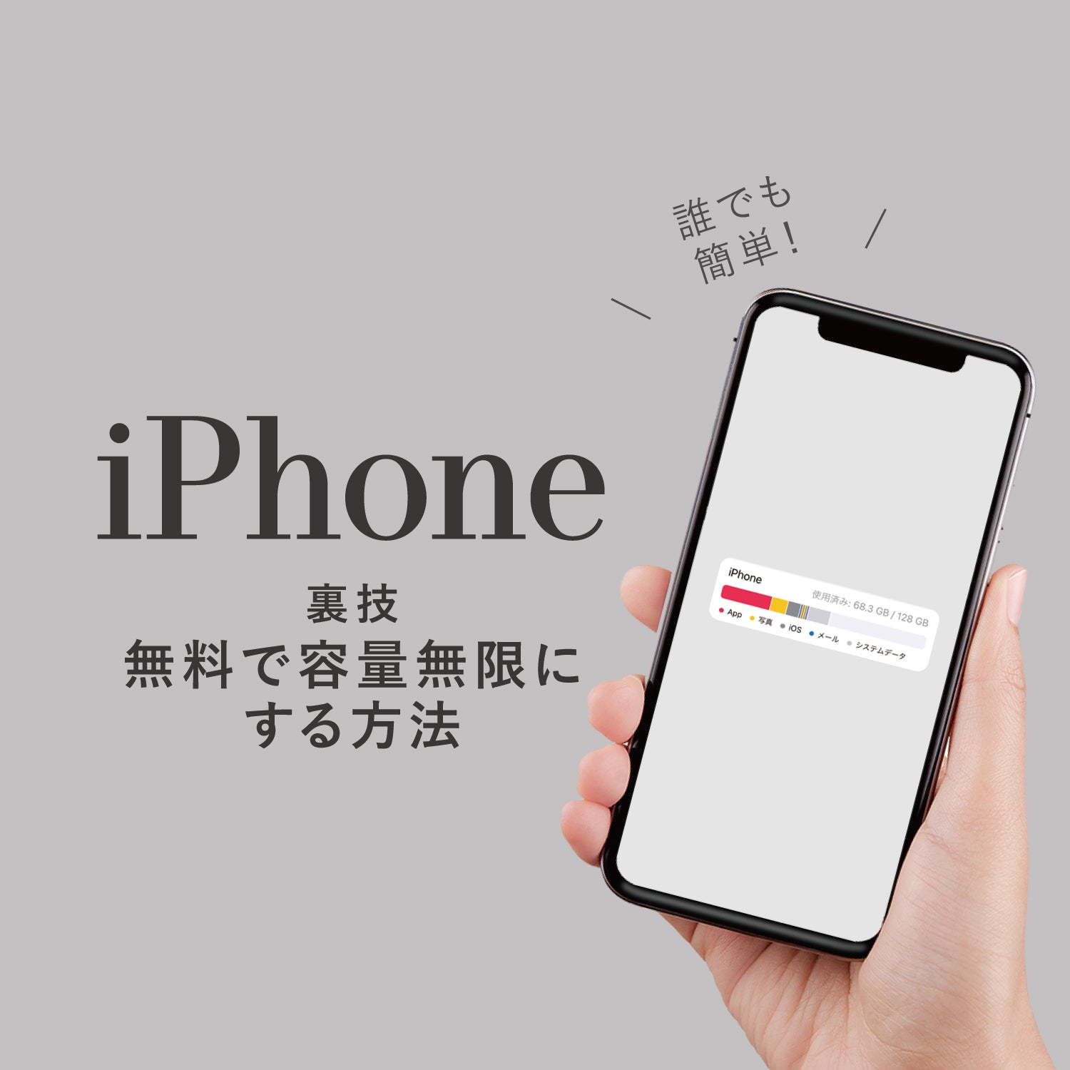 【iPhone 裏技】無料で容量無限にする方法